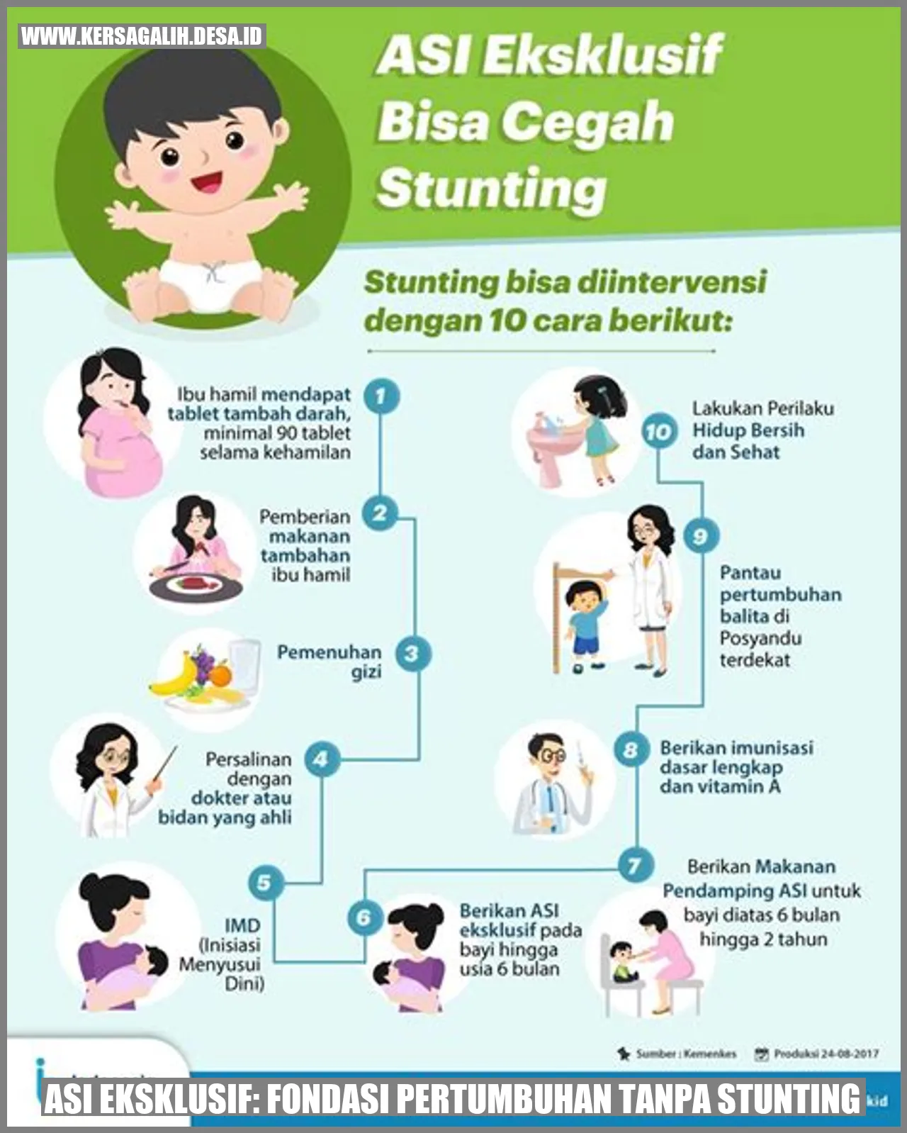 ASI Eksklusif: Fondasi Pertumbuhan Tanpa Stunting