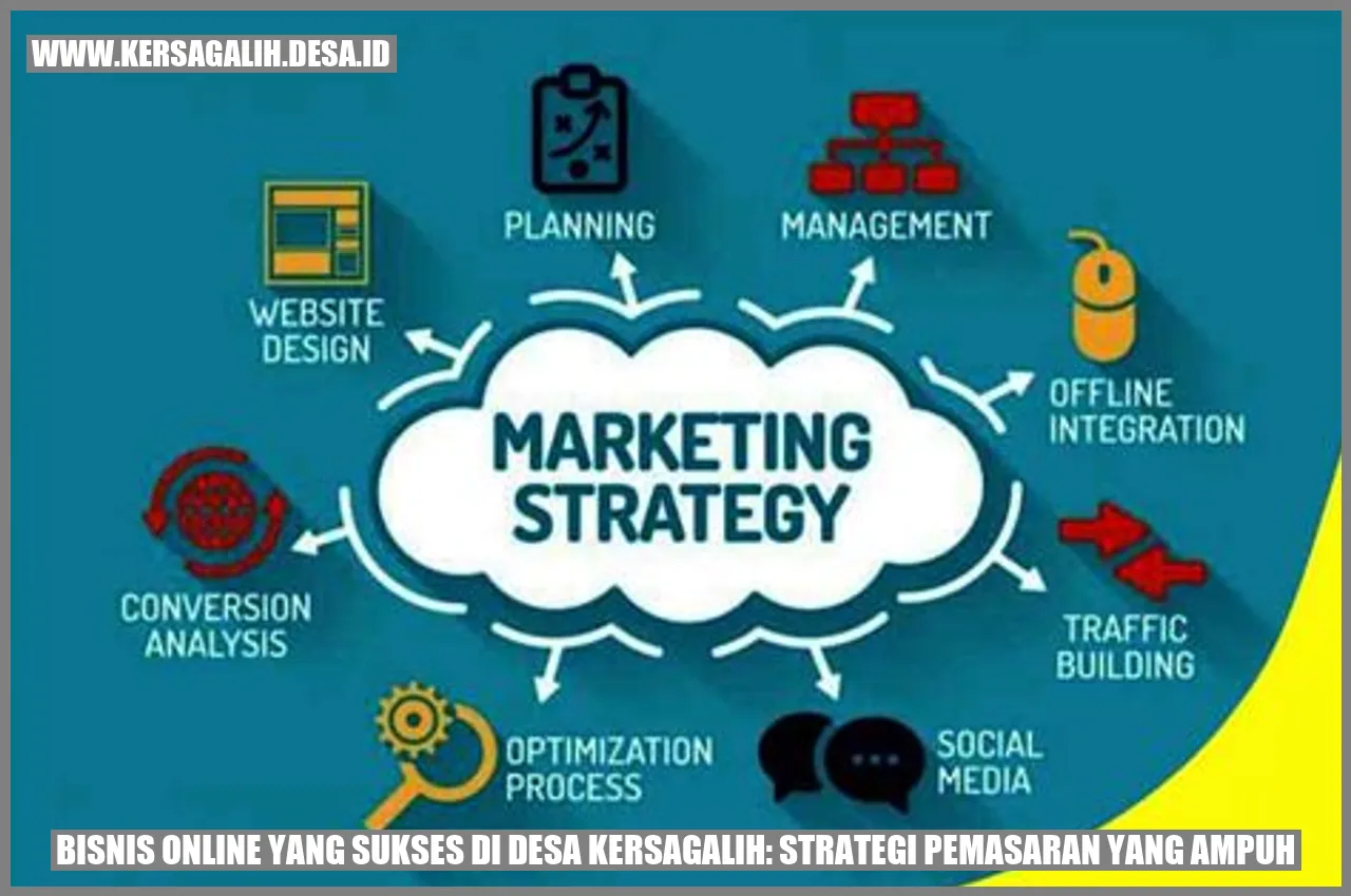 Bisnis Online yang Sukses di Desa Kersagalih: Strategi Pemasaran yang Ampuh