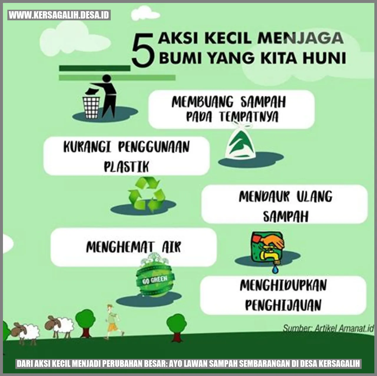 Dari Aksi Kecil Menjadi Perubahan Besar: Ayo Lawan Sampah Sembarangan di Desa Kersagalih