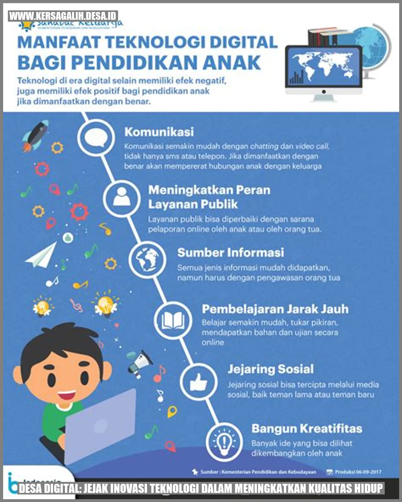 Desa Digital: Jejak Inovasi Teknologi dalam Meningkatkan Kualitas Hidup