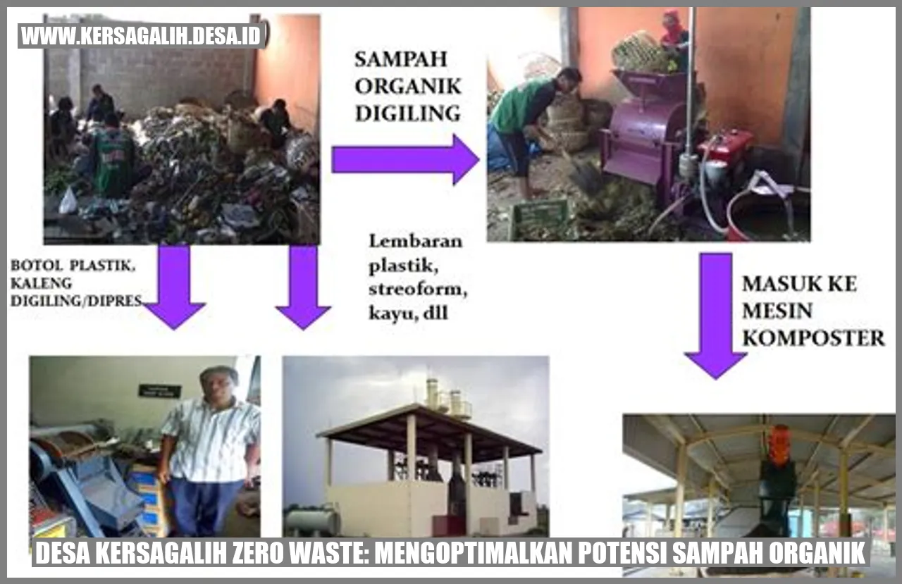 Desa Kersagalih Zero Waste: Mengoptimalkan Potensi Sampah Organik