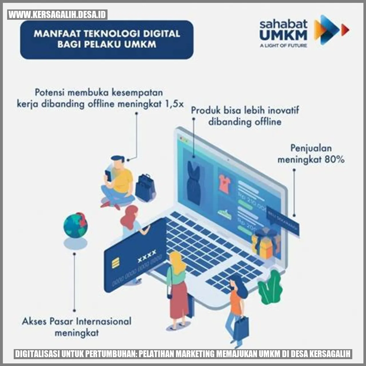 Digitalisasi untuk Pertumbuhan: Pelatihan Marketing Memajukan UMKM di Desa Kersagalih