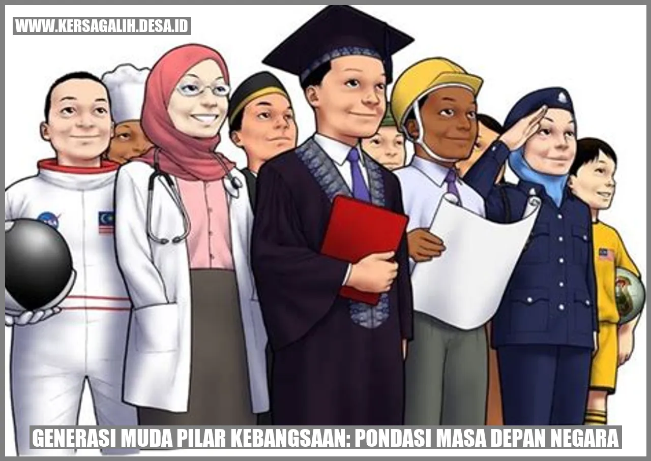 Generasi Muda Pilar Kebangsaan: Pondasi Masa Depan Negara