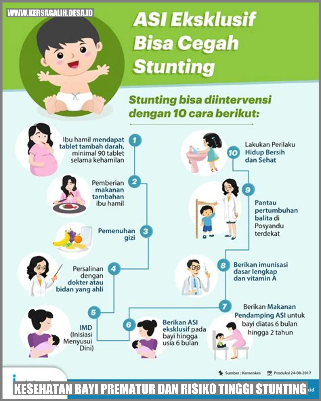 Kesehatan Bayi Prematur dan Risiko Tinggi Stunting