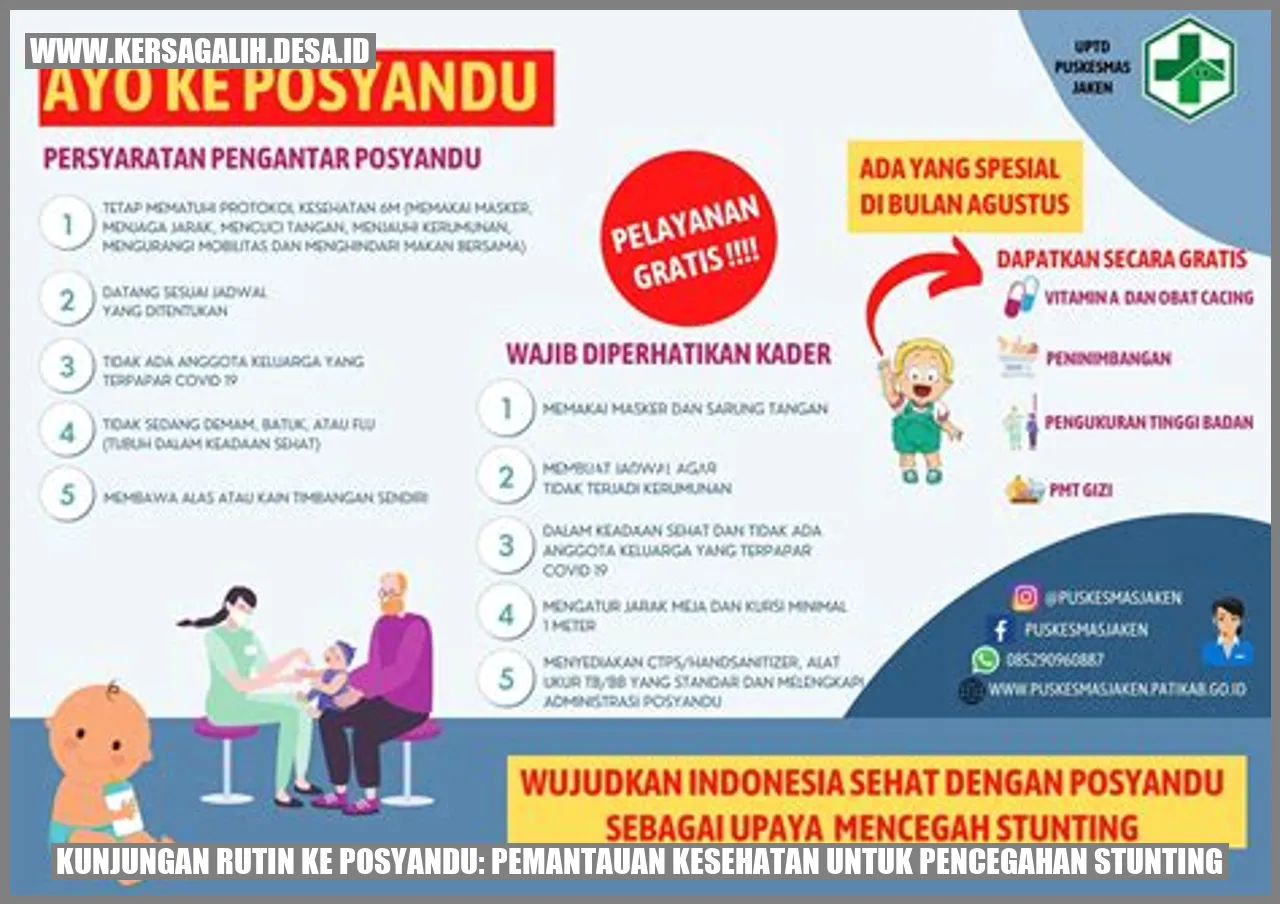 Kunjungan Rutin ke Posyandu: Pemantauan Kesehatan untuk Pencegahan Stunting