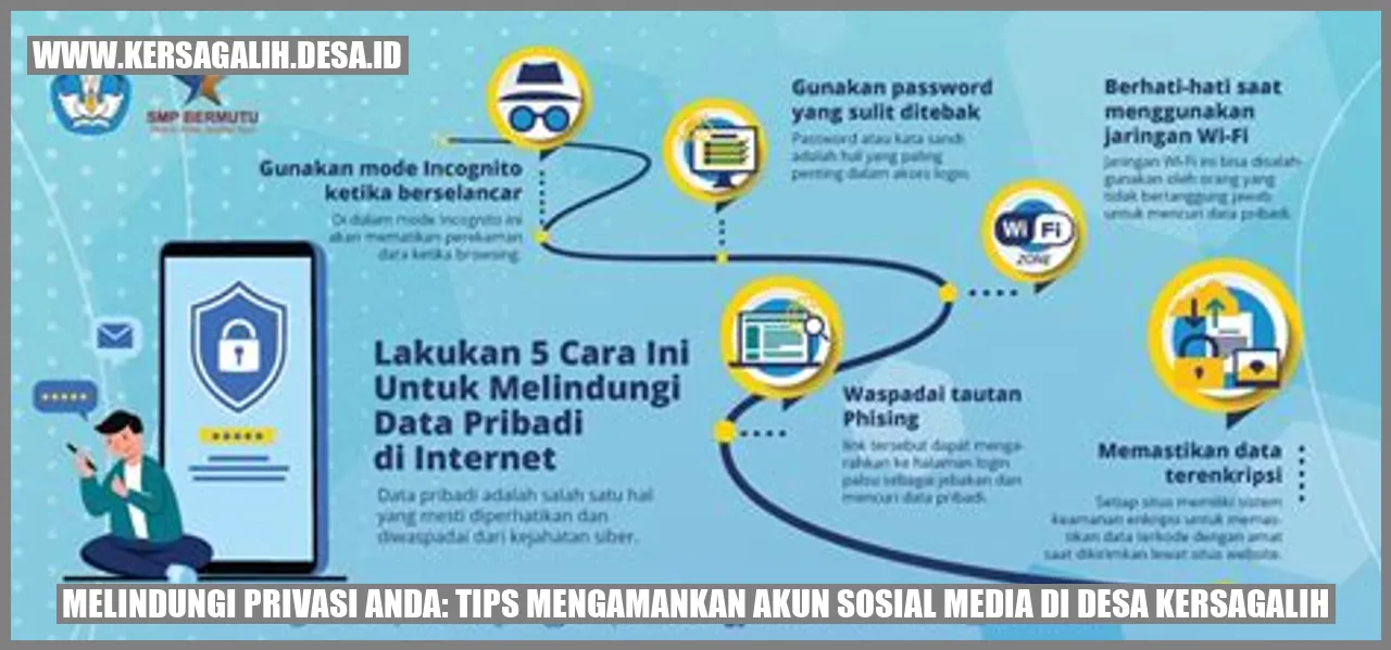 Melindungi Privasi Anda: Tips Mengamankan Akun Sosial Media di Desa Kersagalih