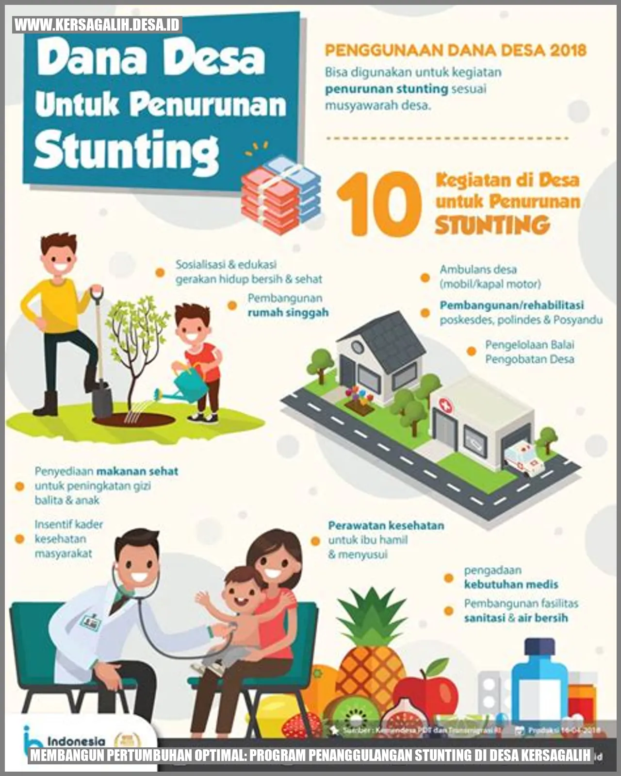 Membangun Pertumbuhan Optimal: Program Penanggulangan Stunting di Desa Kersagalih