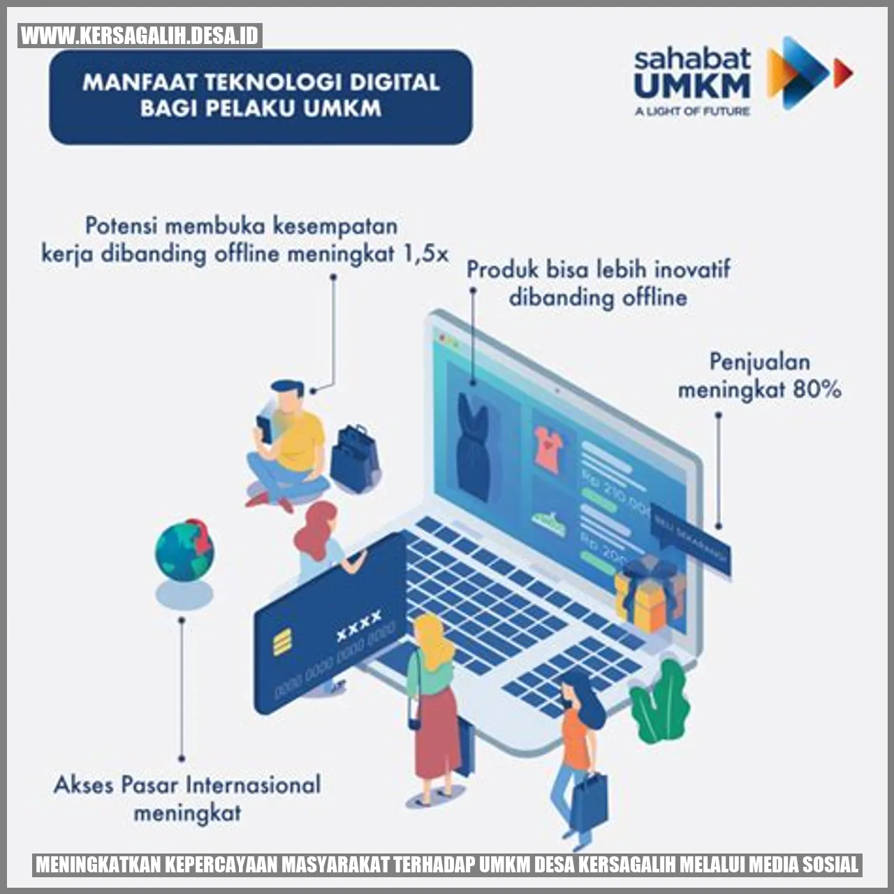 Meningkatkan Kepercayaan Masyarakat terhadap UMKM Desa Kersagalih Melalui Media Sosial