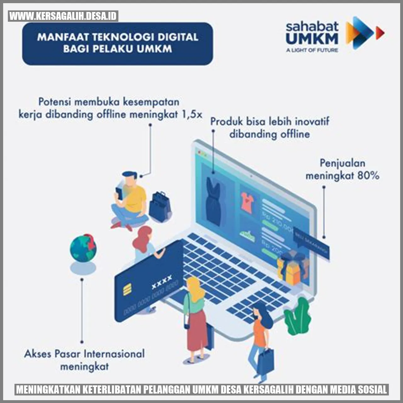 Meningkatkan Keterlibatan Pelanggan UMKM Desa Kersagalih dengan Media Sosial