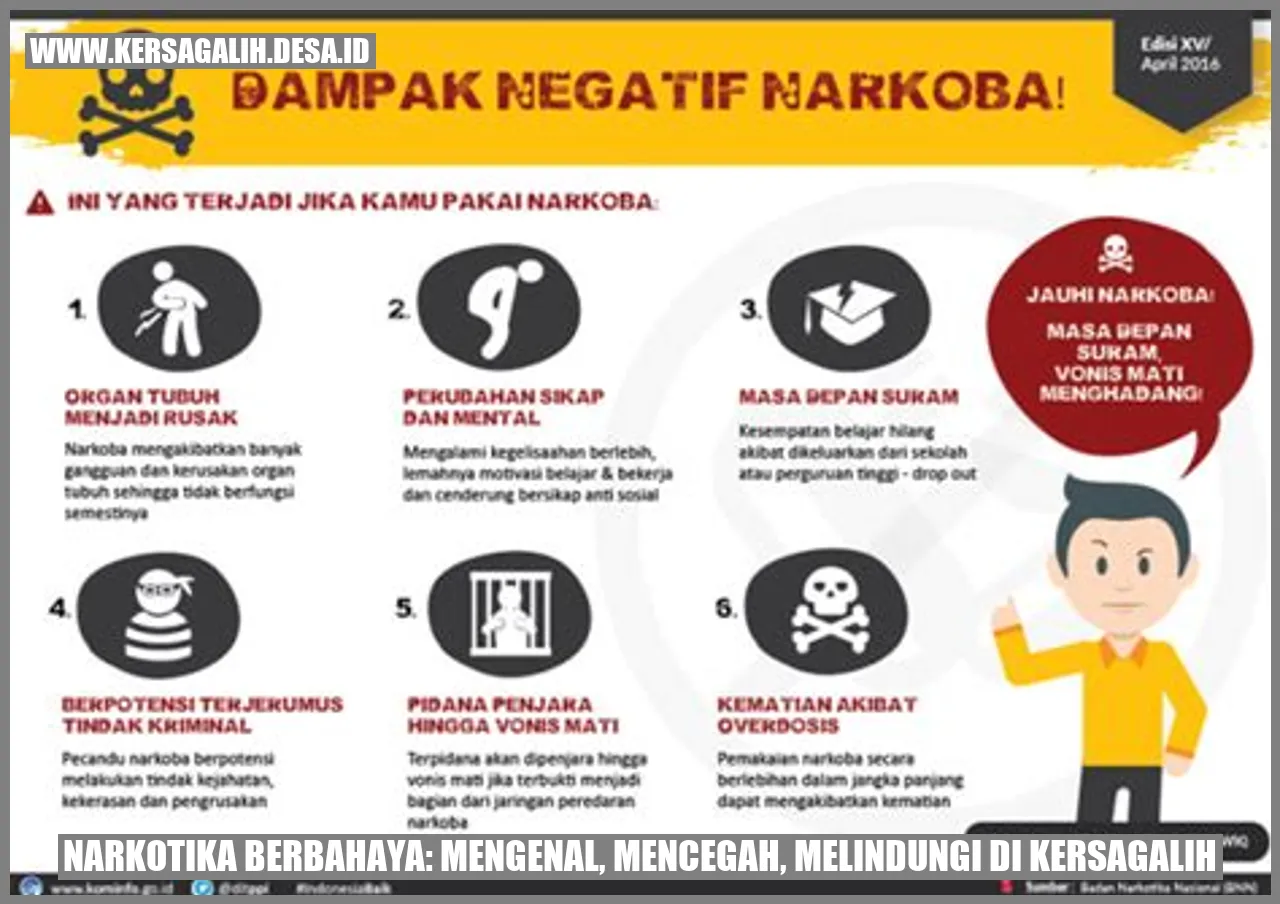 Narkotika Berbahaya: Mengenal, Mencegah, Melindungi di Kersagalih