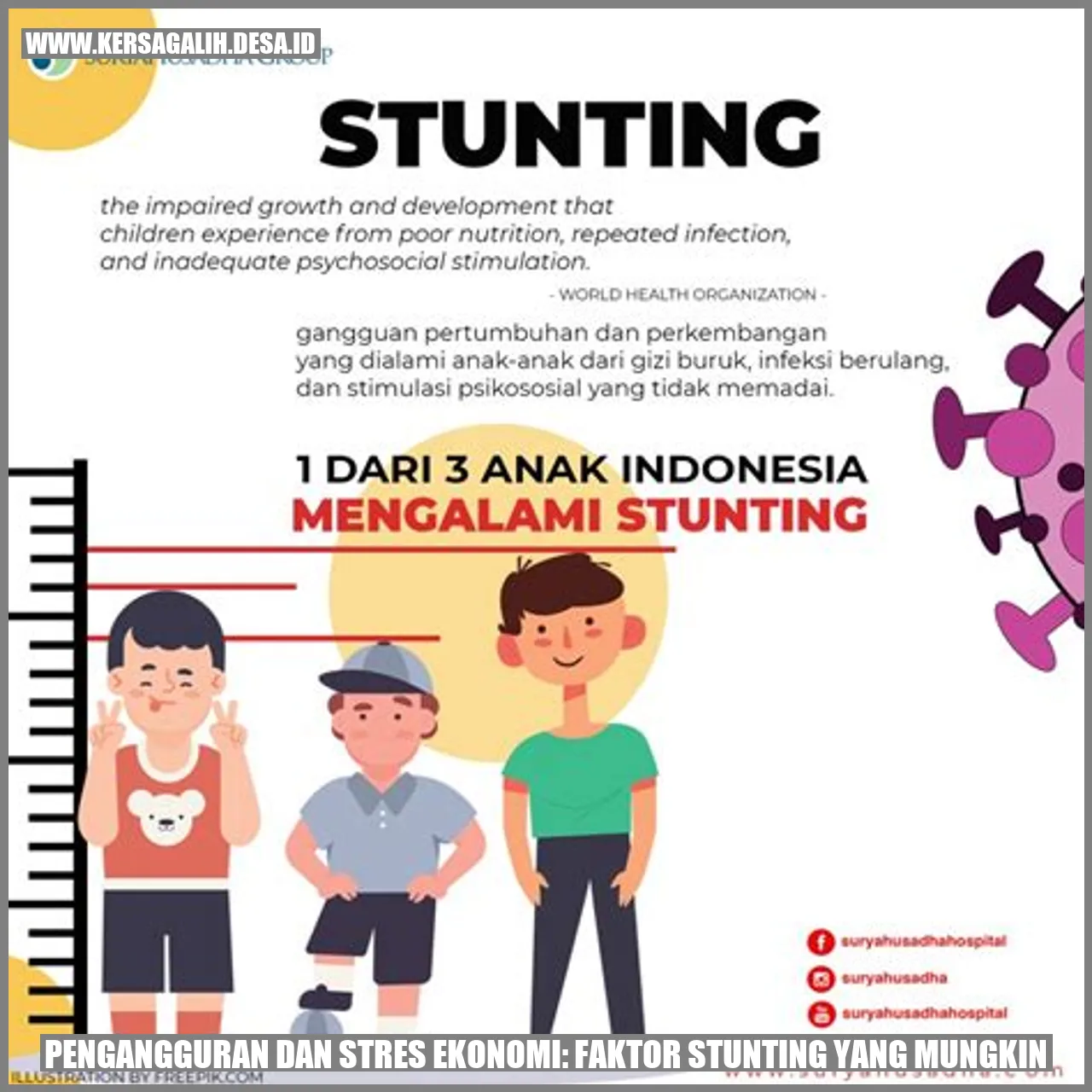 Pengangguran dan Stres Ekonomi: Faktor Stunting yang Mungkin