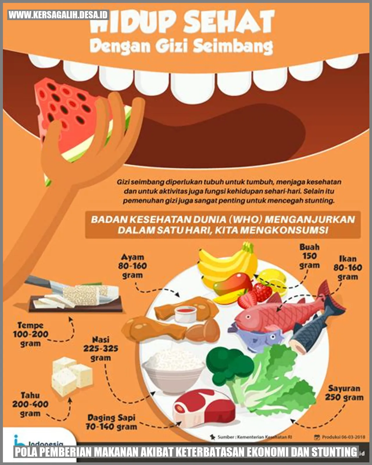 Akibat Keterbatasan Ekonomi: Pola Pemberian Makan Stunting